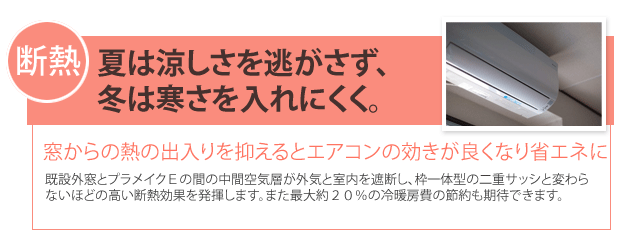 「断熱」夏は涼しさを逃がさず、冬は寒さを入れにくく。窓からの熱の出入りを抑えるとエアコンの効きが良くなり省エネに。既設外窓とプラメイクＥの間の中間空気層が外気と室内を遮断し、枠一体型の二重サッシと変わらないほどの高い断熱性能を発揮します。また、最大約２０％の冷暖房費の節約も期待できます。