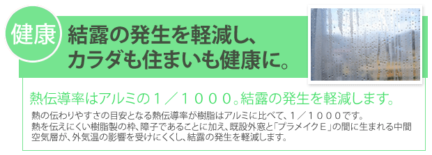 「健康」結露の発生を軽減し、カラダも住まいも健康に。熱伝導率は、アルミの１／１０００．結露の発生を軽減します。熱の伝わりやすさの目安となる熱伝導率が樹脂はアルミに比べて１／１０００です。熱を伝えにくい樹脂製の枠、障子であることに加え、既設外窓と「プラメイクＥ」の間に生まれる中間空気層が、外気温の影響を受けにくくし、結露の発生を軽減します。